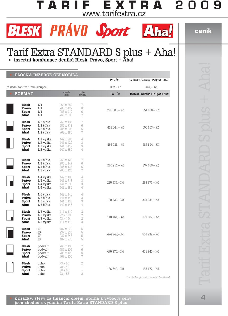 1/1 263 x 380 7 Právo 1/2 šířka 286 x 213 6 Sport 1/2 šířka 285 x 208 6 Aha! 1/2 šířka 263 x 185 7 Právo 1/2 výška 141 x 429 3 Sport 1/2 výška 141 x 419 3 Aha!