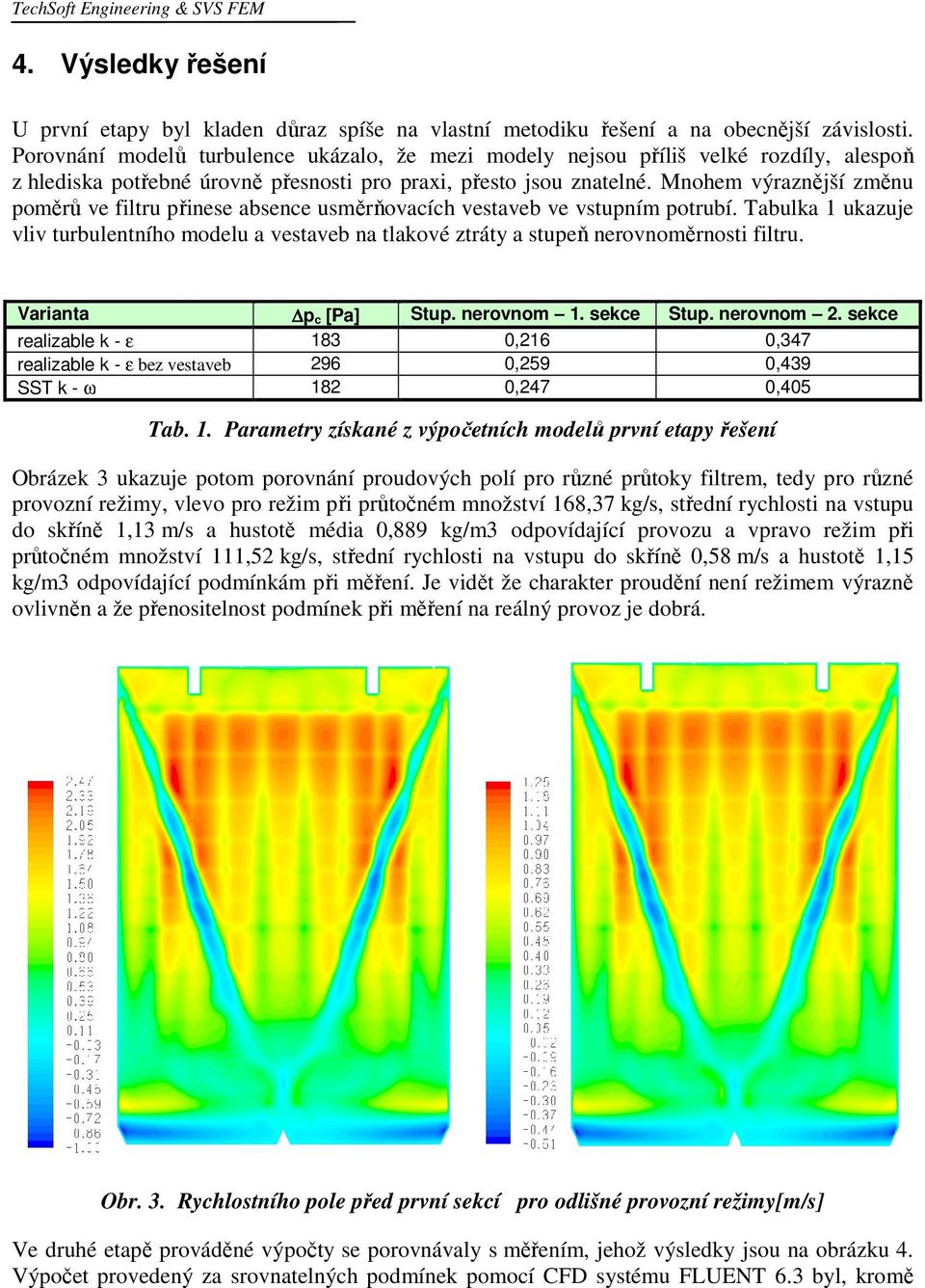 Mnohem výraznější změnu poměrů ve filtru přinese absence usměrňovacích vestaveb ve vstupním potrubí.