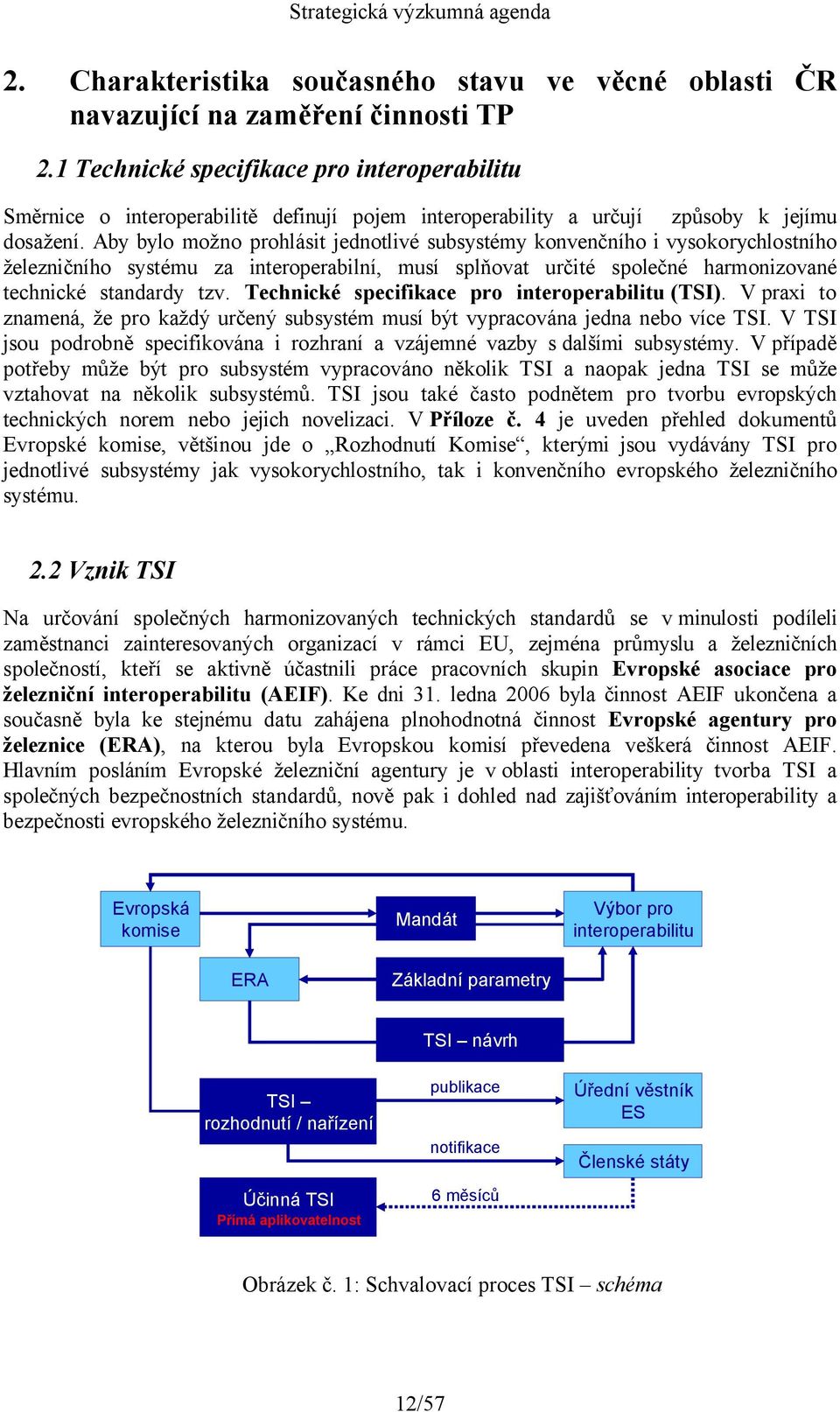 Aby bylo možno prohlásit jednotlivé subsystémy konvenčního i vysokorychlostního železničního systému za interoperabilní, musí splňovat určité společné harmonizované technické standardy tzv.