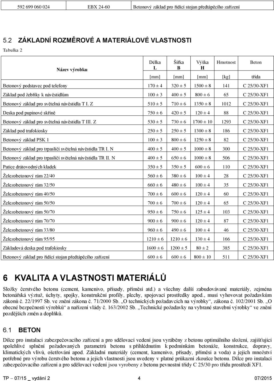 25/30-XF1 Základ pod žebříky k návěstidlům 100 ± 3 400 ± 5 800 ± 6 65 C 25/30-XF1 Betonový základ pro světelná návěstidla T I.