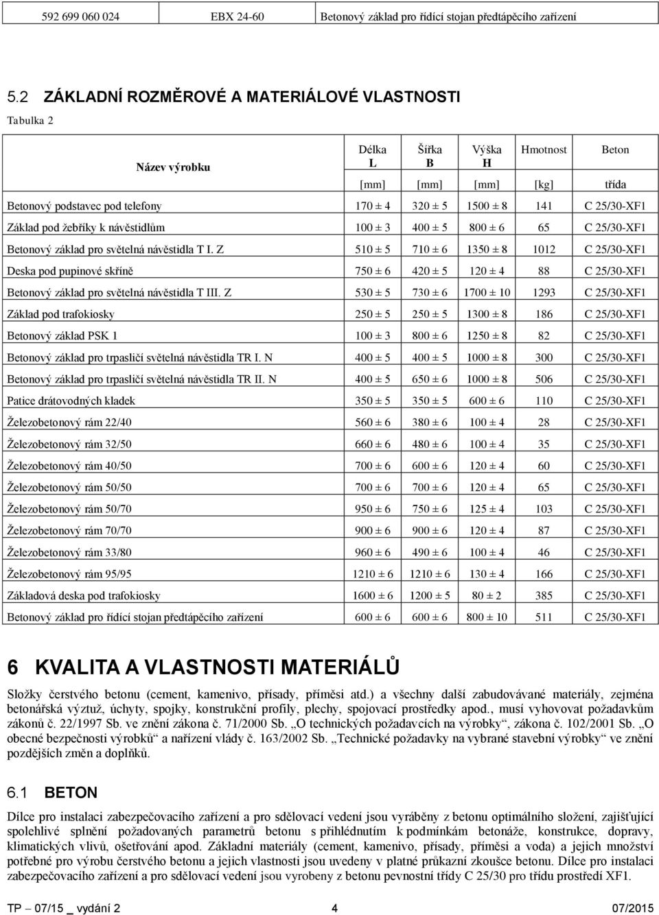 25/30-XF1 Základ pod žebříky k návěstidlům 100 ± 3 400 ± 5 800 ± 6 65 C 25/30-XF1 Betonový základ pro světelná návěstidla T I.