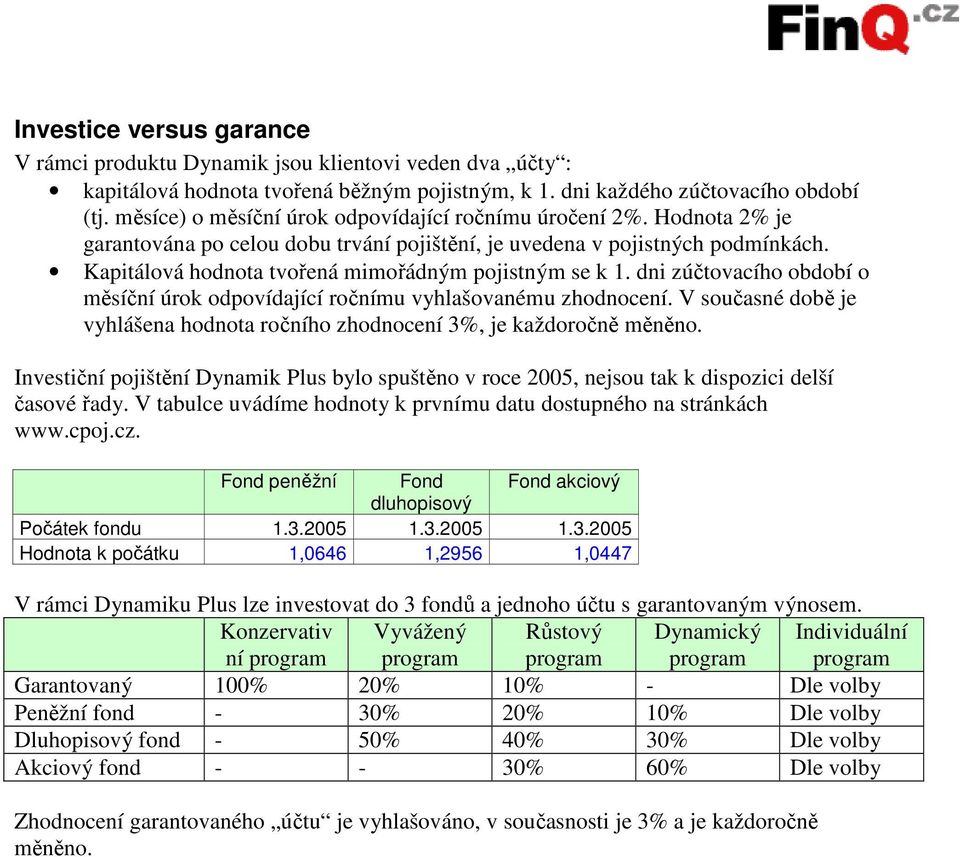 Kapitálová hodnota tvořená mimořádným pojistným se k 1. dni zúčtovacího období o měsíční úrok odpovídající ročnímu vyhlašovanému zhodnocení.