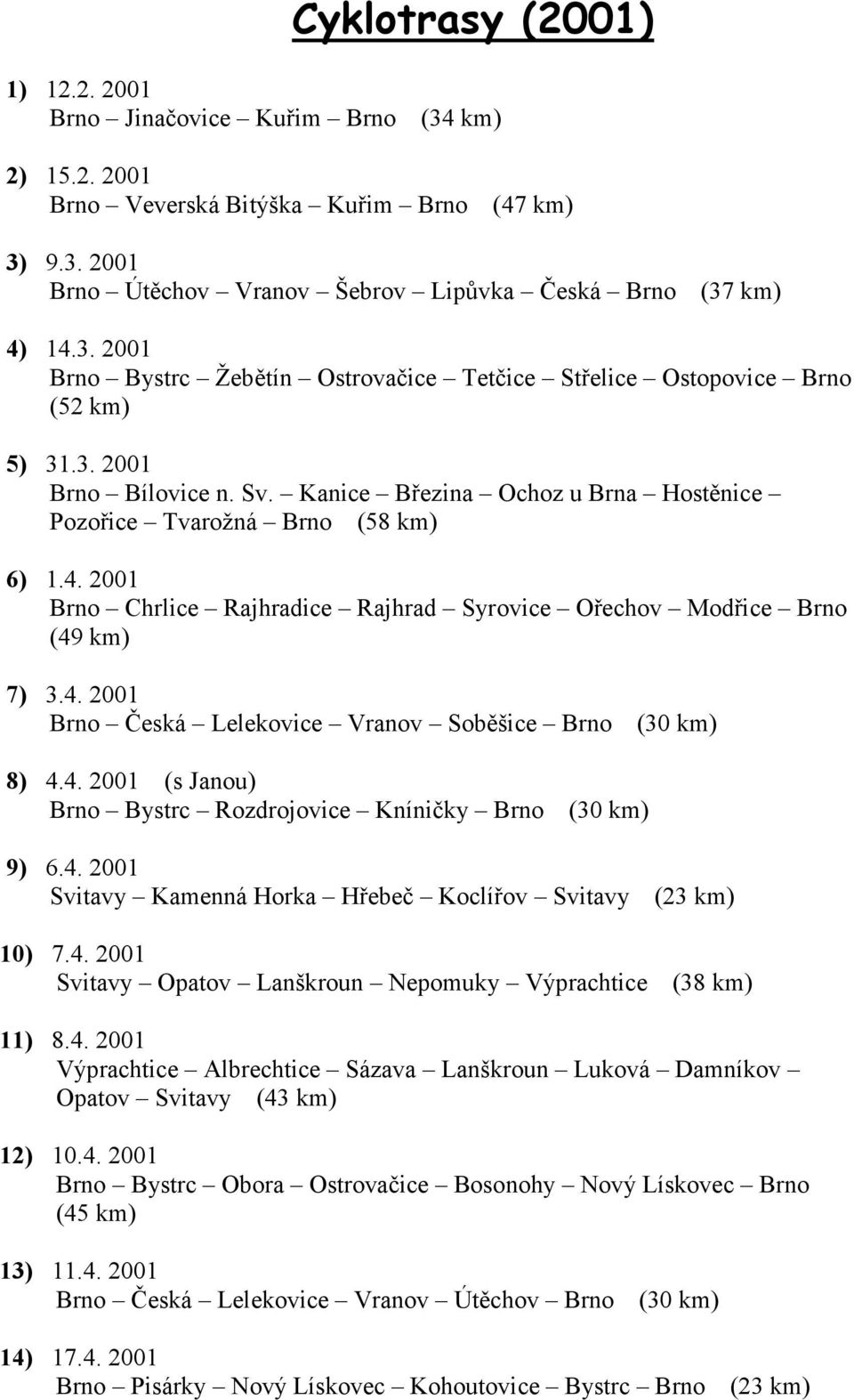 4. 2001 (s Janou) Brno Bystrc Rozdrojovice Kníničky Brno 9) 6.4. 2001 Svitavy Kamenná Horka Hřebeč Koclířov Svitavy 10) 7.4. 2001 Svitavy Opatov Lanškroun Nepomuky Výprachtice (23 km) (38 km) 11) 8.4. 2001 Výprachtice Albrechtice Sázava Lanškroun Luková Damníkov Opatov Svitavy (43 km) 12) 10.