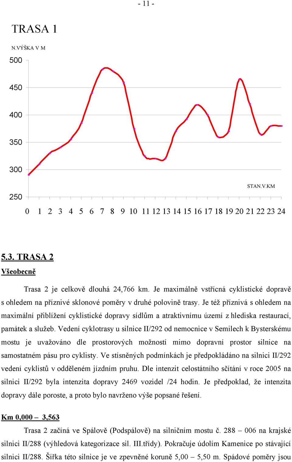 Je též příznivá s ohledem na maximální přiblížení cyklistické dopravy sídlům a atraktivnímu území z hlediska restaurací, památek a služeb.