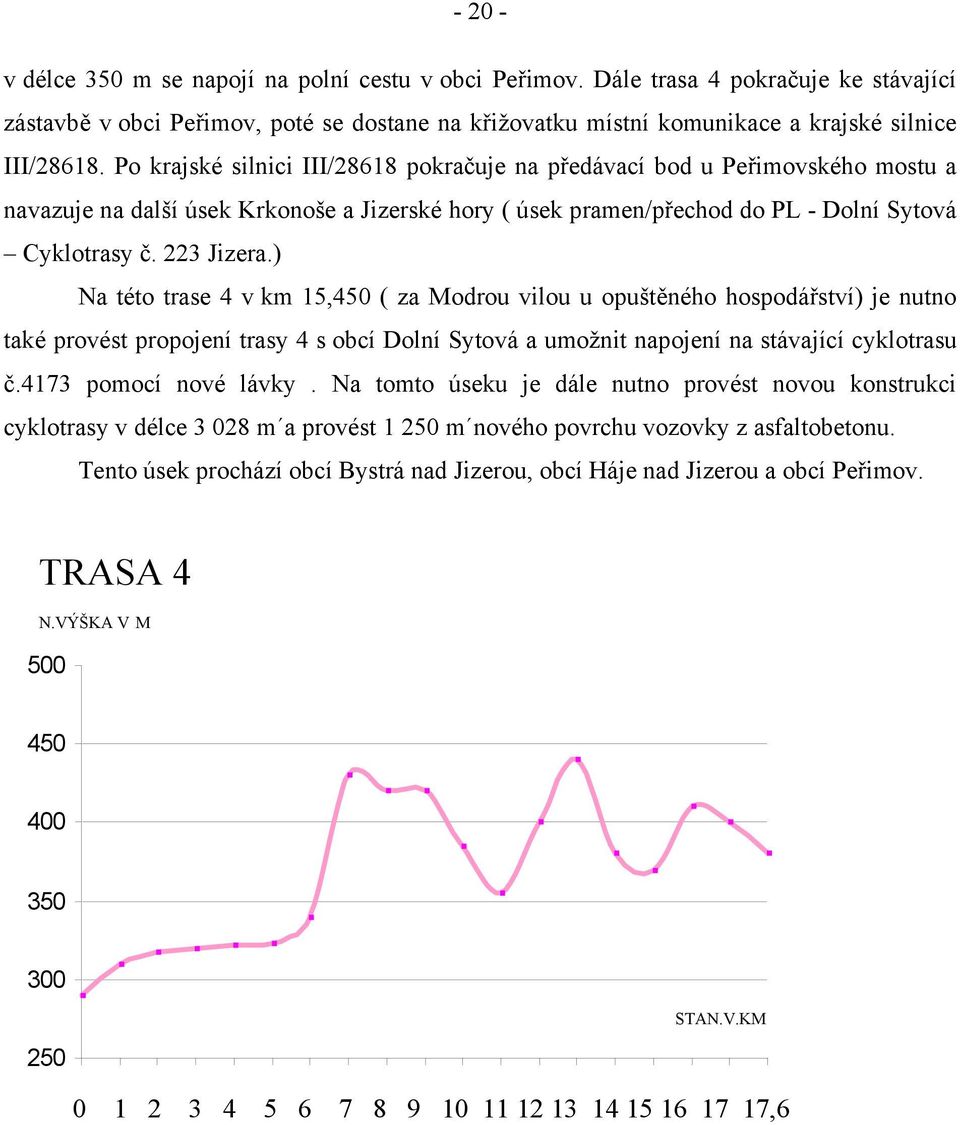 ) Na této trase 4 v km 15,450 ( za Modrou vilou u opuštěného hospodářství) je nutno také provést propojení trasy 4 s obcí Dolní Sytová a umožnit napojení na stávající cyklotrasu č.