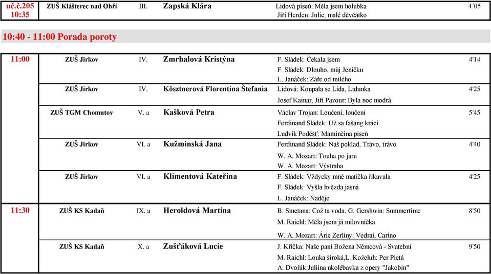 Kösztnerová Florentina Štefania Lidová: Koupala se Lída, Lidunka 4'25 Josef Kainar, Jiří Pazour: Byla noc modrá ZUŠ TGM Chomutov V.