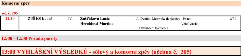 Dvořák: Moravské dvojzpěvy - Prsten 8 30 Heroldová Martina