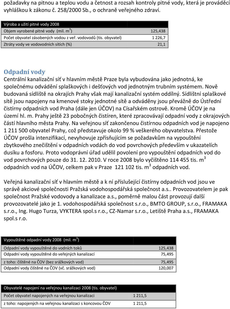 obyvatel) 1 226,7 Ztráty vody ve vodovodních sítích (%) 21,1 Odpadní vody Centrální kanalizační síť v hlavním městě Praze byla vybudována jako jednotná, ke společnému odvádění splaškových i dešťových