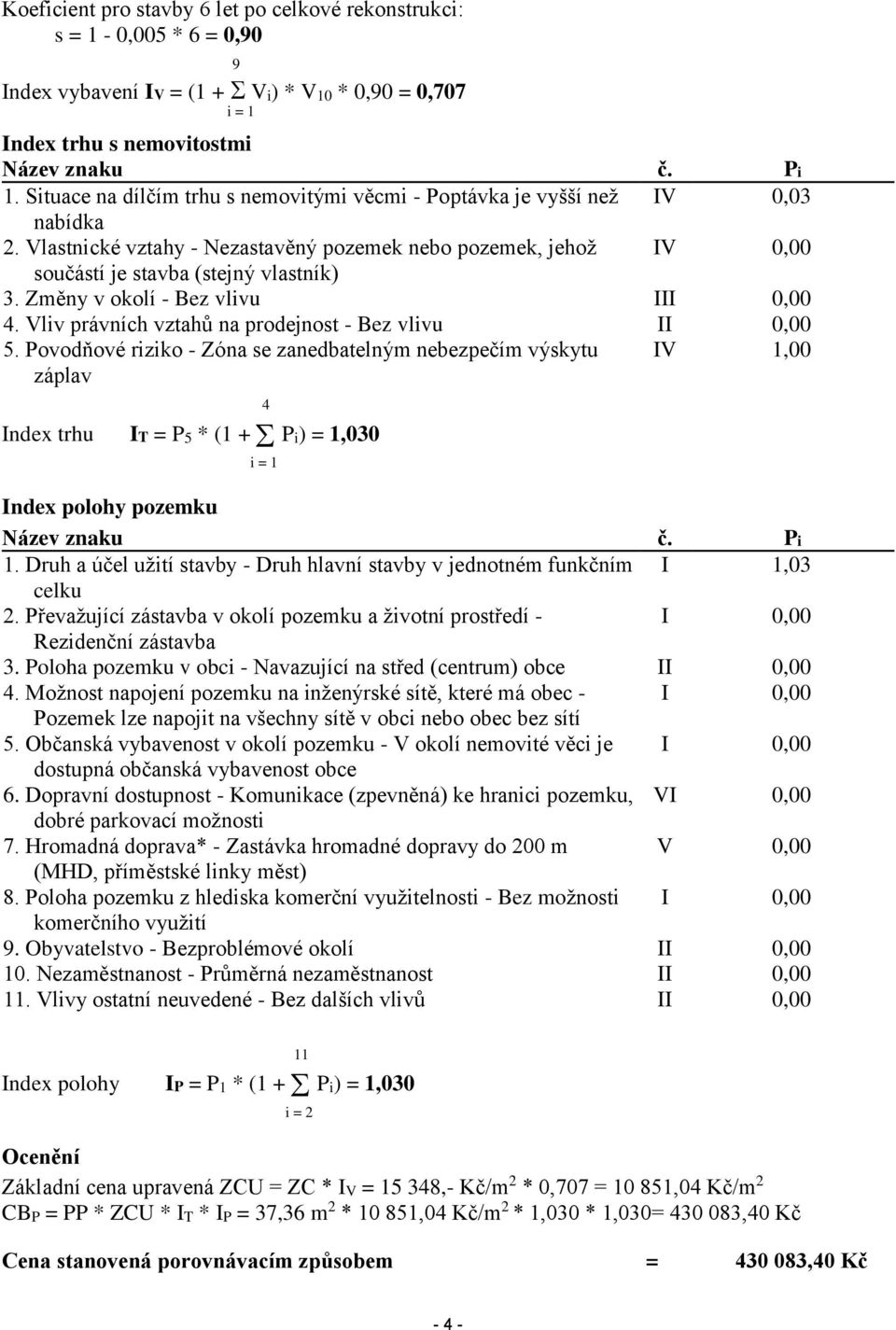 Změny v okolí - Bez vlivu III 0,00 4. Vliv právních vztahů na prodejnost - Bez vlivu II 0,00 5.