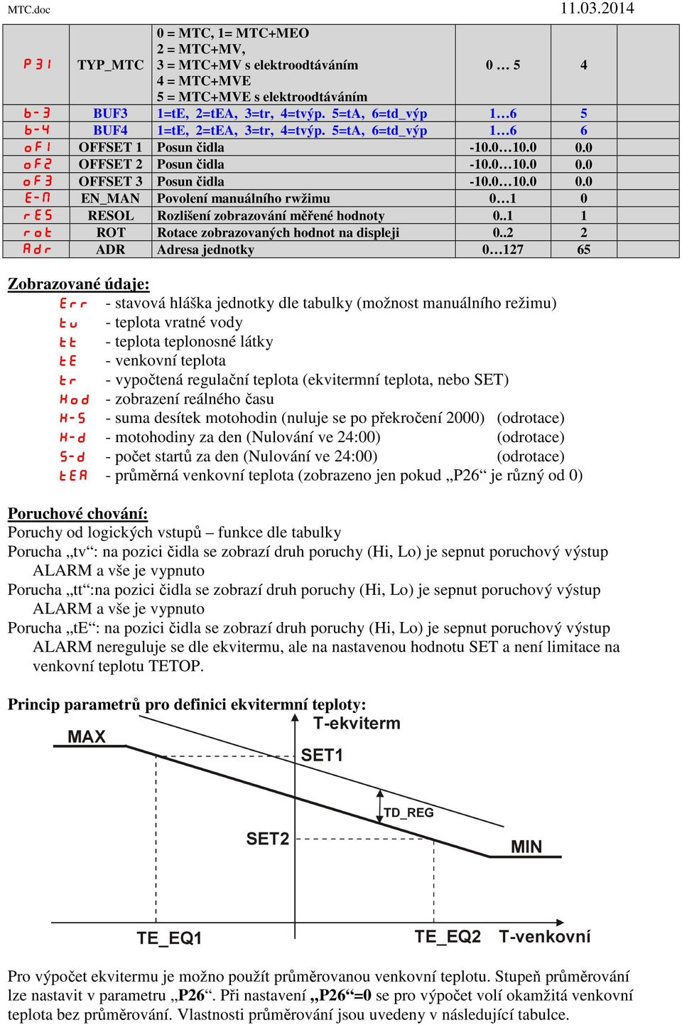 0 of2 OFFSET 2 Posun čidla -10.0 10.0 0.0 of3 OFFSET 3 Posun čidla -10.0 10.0 0.0 E-M EN_MAN Povolení manuálního rwžimu 0 1 0 res RESOL Rozlišení zobrazování měřené hodnoty 0.