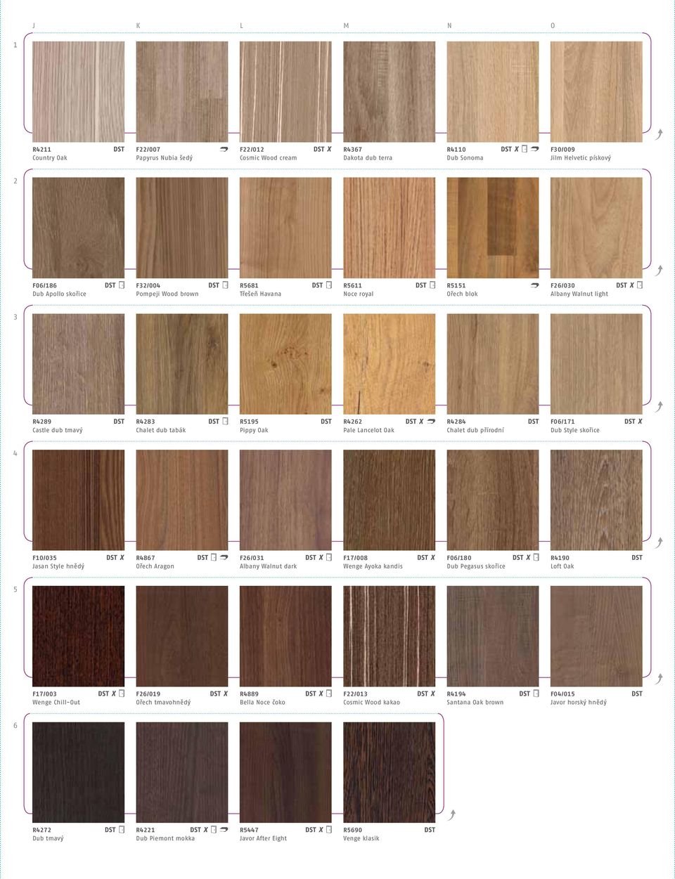 přírodní F06/171 Dub Style skořice 4 F10/035 Jasan Style hnědý R4867 Ořech Aragon F26/031 Albany Walnut dark F17/008 Wenge Ayoka kandis F06/180 Dub Pegasus skořice R4190 Loft Oak 5 F17/003 Wenge