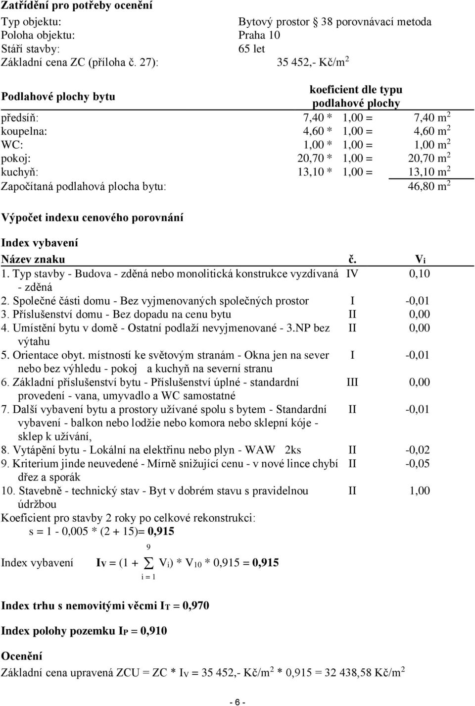 m 2 kuchyň: 13,10 * 1,00 = 13,10 m 2 Započítaná podlahová plocha bytu: 46,80 m 2 Výpočet indexu cenového porovnání Index vybavení Název znaku č. Vi 1.