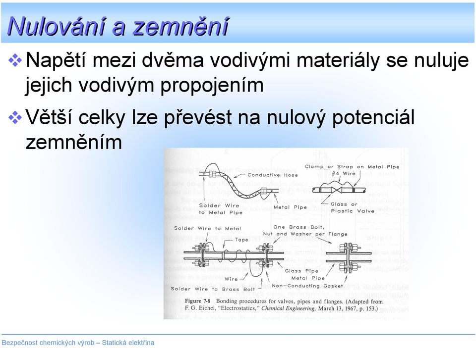 jejich vodivým propojením Větší