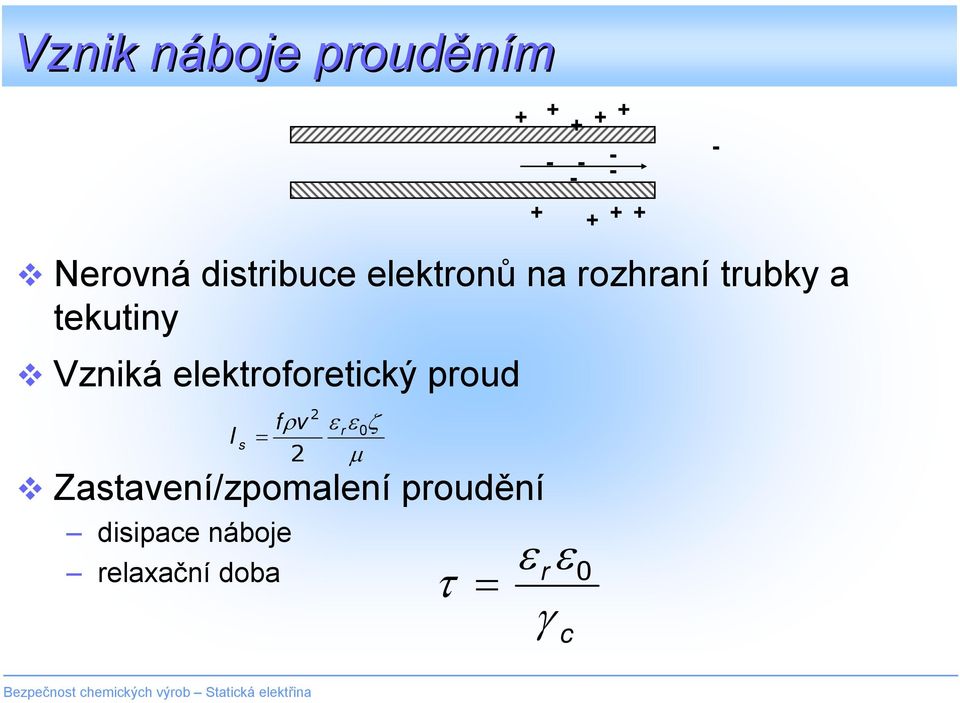 elektroforetický proud f I = Zastavení/zpomalení proudění