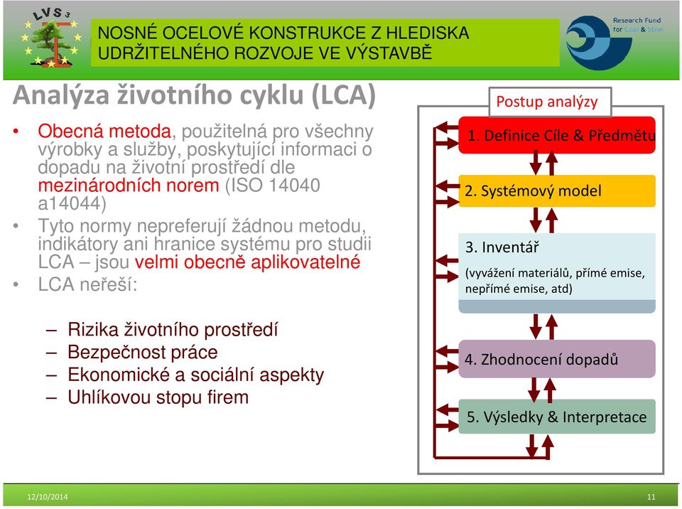 aplikovatelné LCA neřeší: Postup analýzy 1. Definice Cíle& Předmětu 2. Systémový model 3.