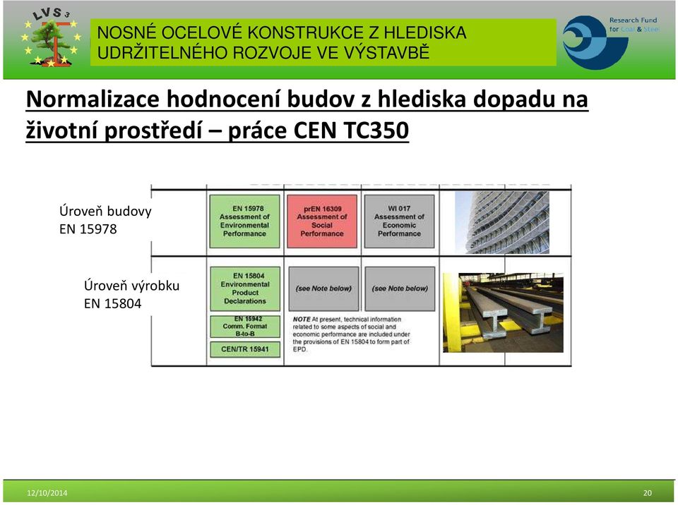 prostředí práce CEN TC350 Úroveň
