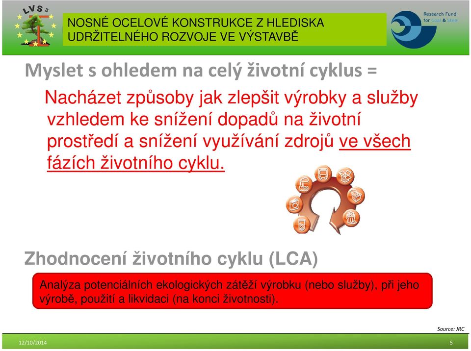 životního cyklu.