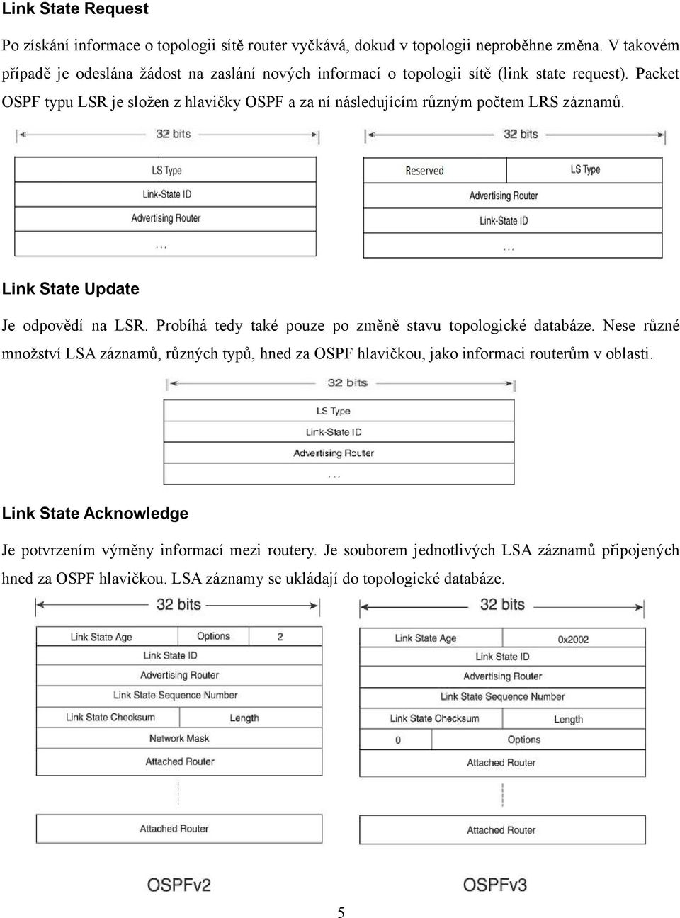 Packet OSPF typu LSR je složen z hlavičky OSPF a za ní následujícím různým počtem LRS záznamů. Link State Update Je odpovědí na LSR.