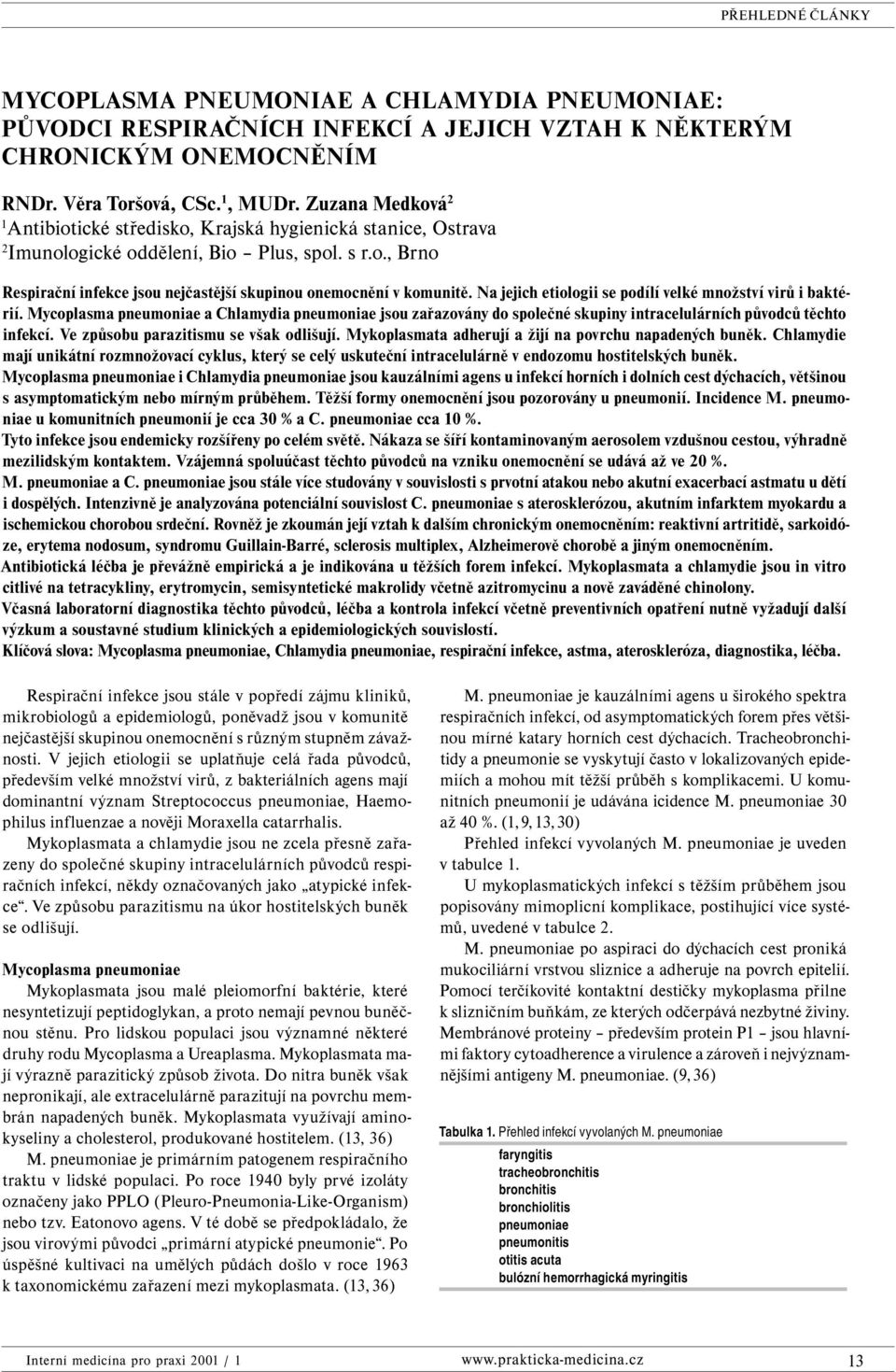 Na jejich etiologii se podílí velké množství virů i baktérií. Mycoplasma pneumoniae a Chlamydia pneumoniae jsou zařazovány do společné skupiny intracelulárních původců těchto infekcí.