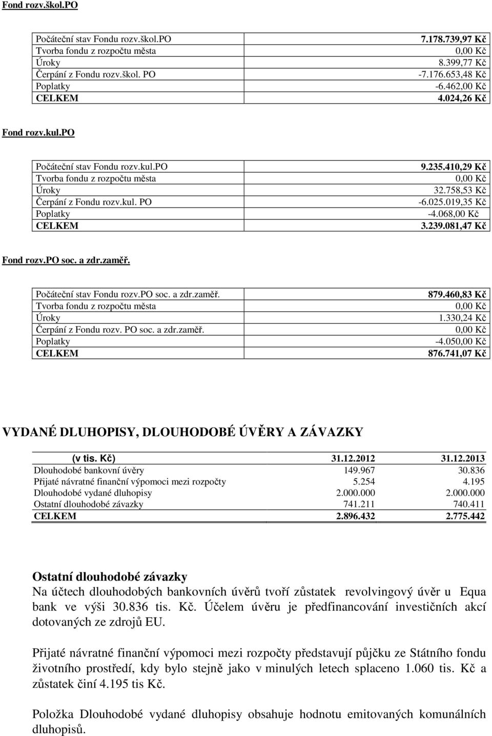 460,83 Kč 1.330,24 Kč -4.05 876.741,07 Kč VYDANÉ DLUHOPISY, DLOUHODOBÉ ÚVĚRY A ZÁVAZKY 31.12.2012 31.12.2013 Dlouhodobé bankovní úvěry 149.967 30.