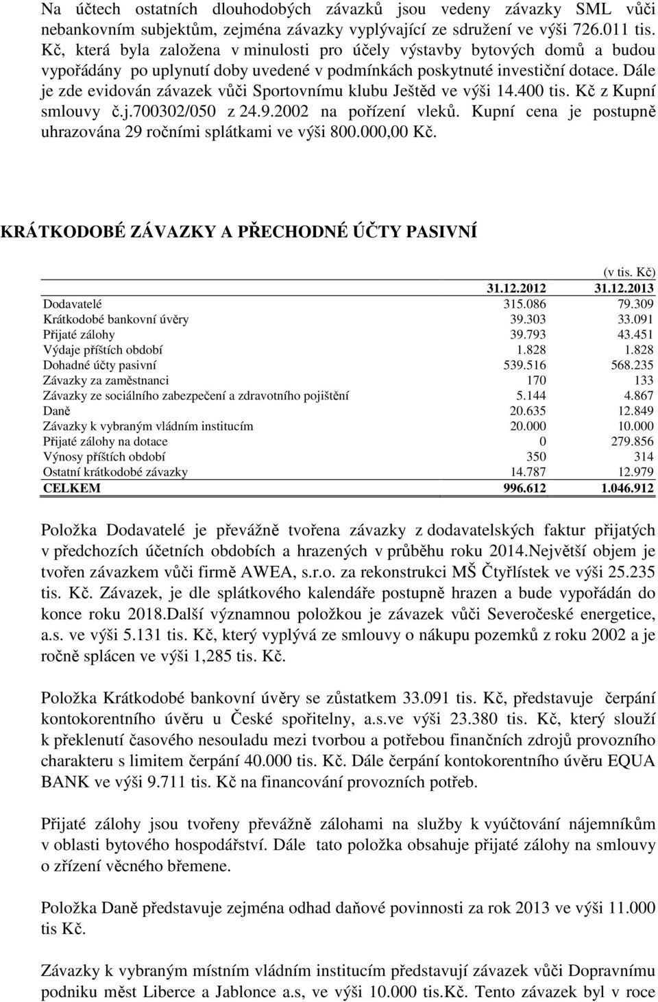 Dále je zde evidován závazek vůči Sportovnímu klubu Ještěd ve výši 14.400 tis. Kč z Kupní smlouvy č.j.700302/050 z 24.9.2002 na pořízení vleků.