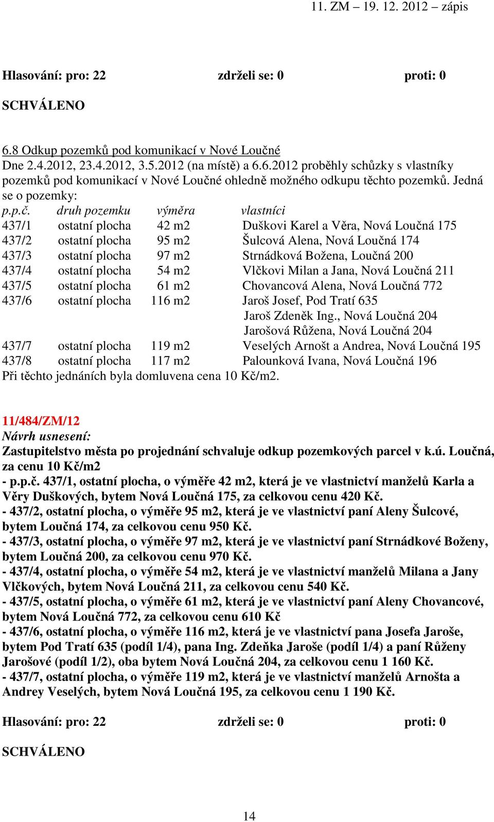 druh pozemku výměra vlastníci 437/1 ostatní plocha 42 m2 Duškovi Karel a Věra, Nová Loučná 175 437/2 ostatní plocha 95 m2 Šulcová Alena, Nová Loučná 174 437/3 ostatní plocha 97 m2 Strnádková Božena,