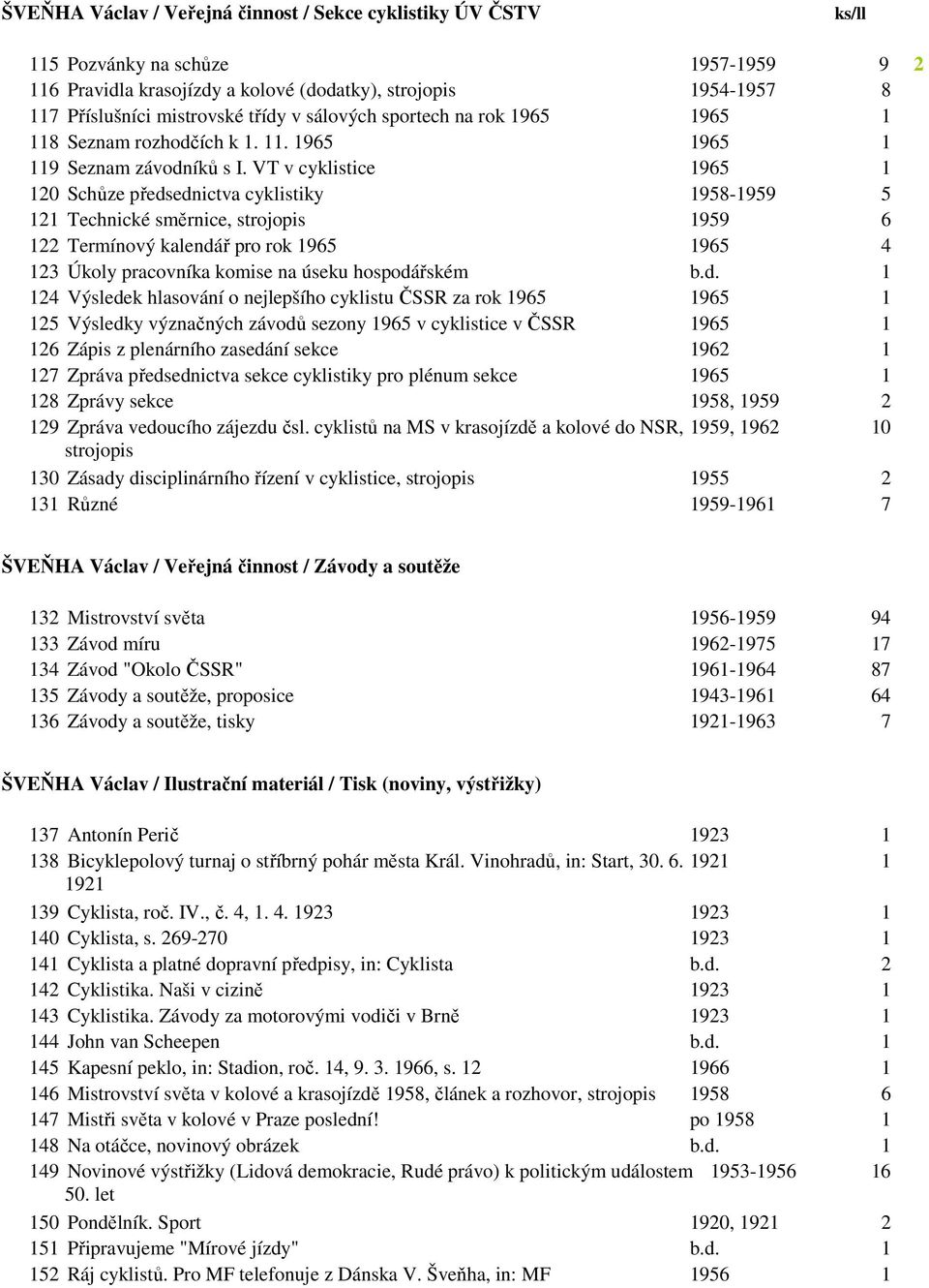 VT v cyklistice 1965 1 120 Schůze předsednictva cyklistiky 1958-1959 5 121 Technické směrnice, strojopis 1959 6 122 Termínový kalendář pro rok 1965 1965 4 123 Úkoly pracovníka komise na úseku