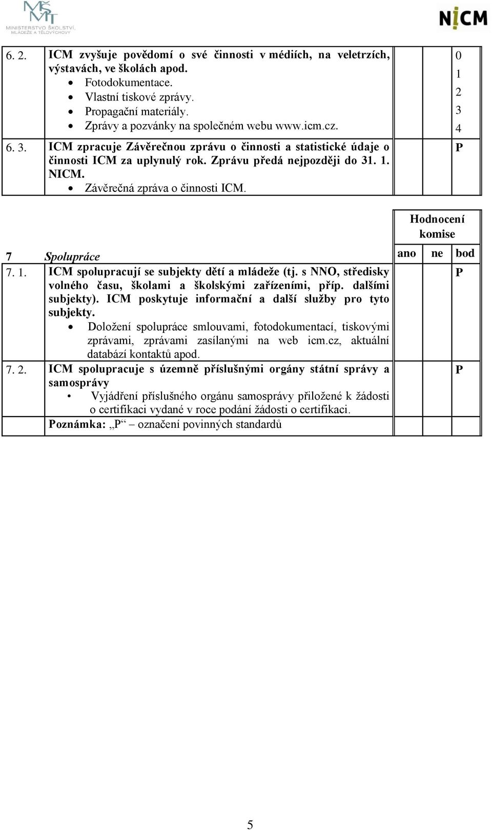 . ICM spolupracují se subjekty dětí a mládeže (tj. s NNO, středisky volného času, školami a školskými zařízeními, příp. dalšími subjekty). ICM poskytuje informační a další služby pro tyto subjekty.