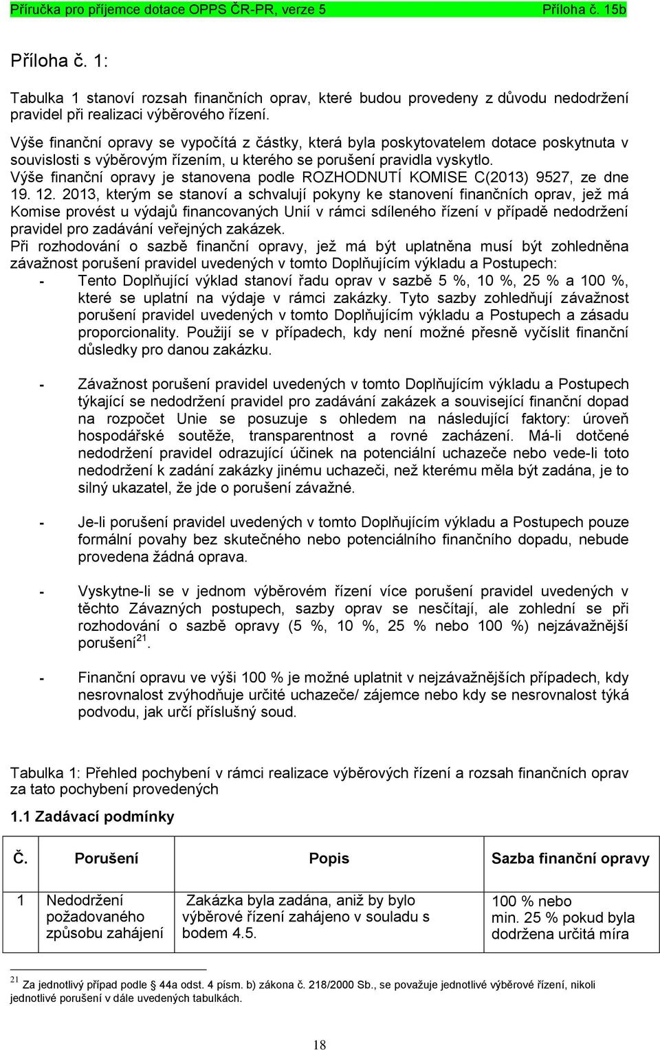 Výše finanční opravy je stanovena podle ROZHODNUTÍ KOMISE C(2013) 9527, ze dne 19. 12.