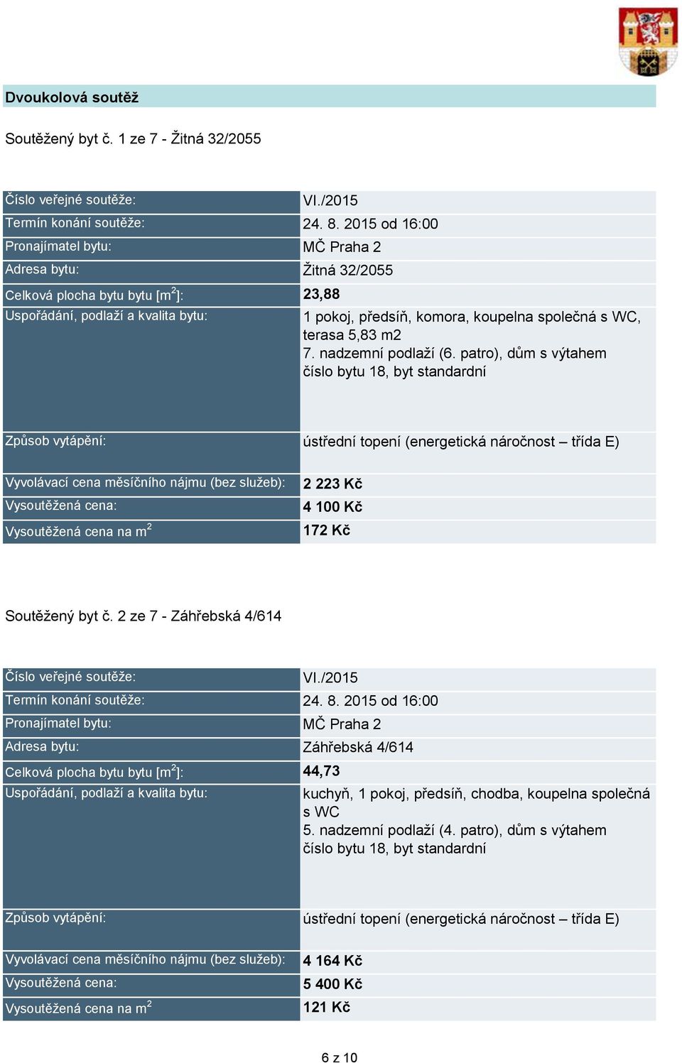 patro), dům s výtahem číslo bytu 18, byt standardní ústřední topení (energetická náročnost třída E) 2 223 Kč 4 1 Kč 172 Kč Soutěţený byt č.