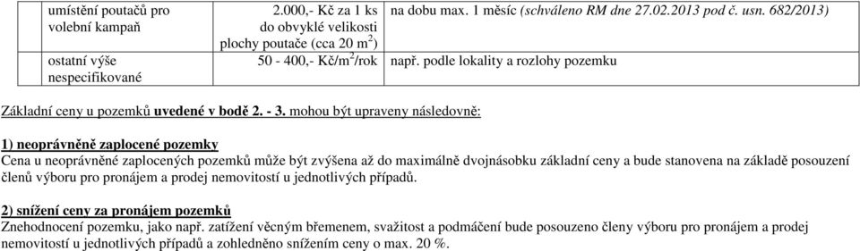 mohou být upraveny následovně: 1) neoprávněně zaplocené pozemky Cena u neoprávněné zaplocených pozemků může být zvýšena až do maximálně dvojnásobku základní ceny a bude stanovena na základě posouzení