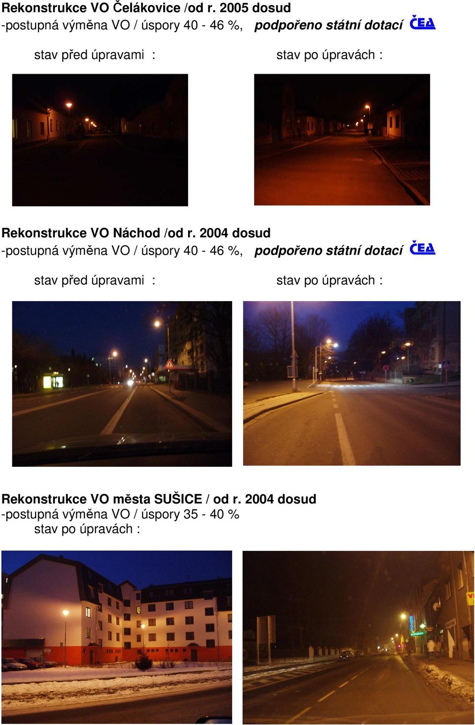 po úpravách : Rekonstrukce VO Náchod /od r.