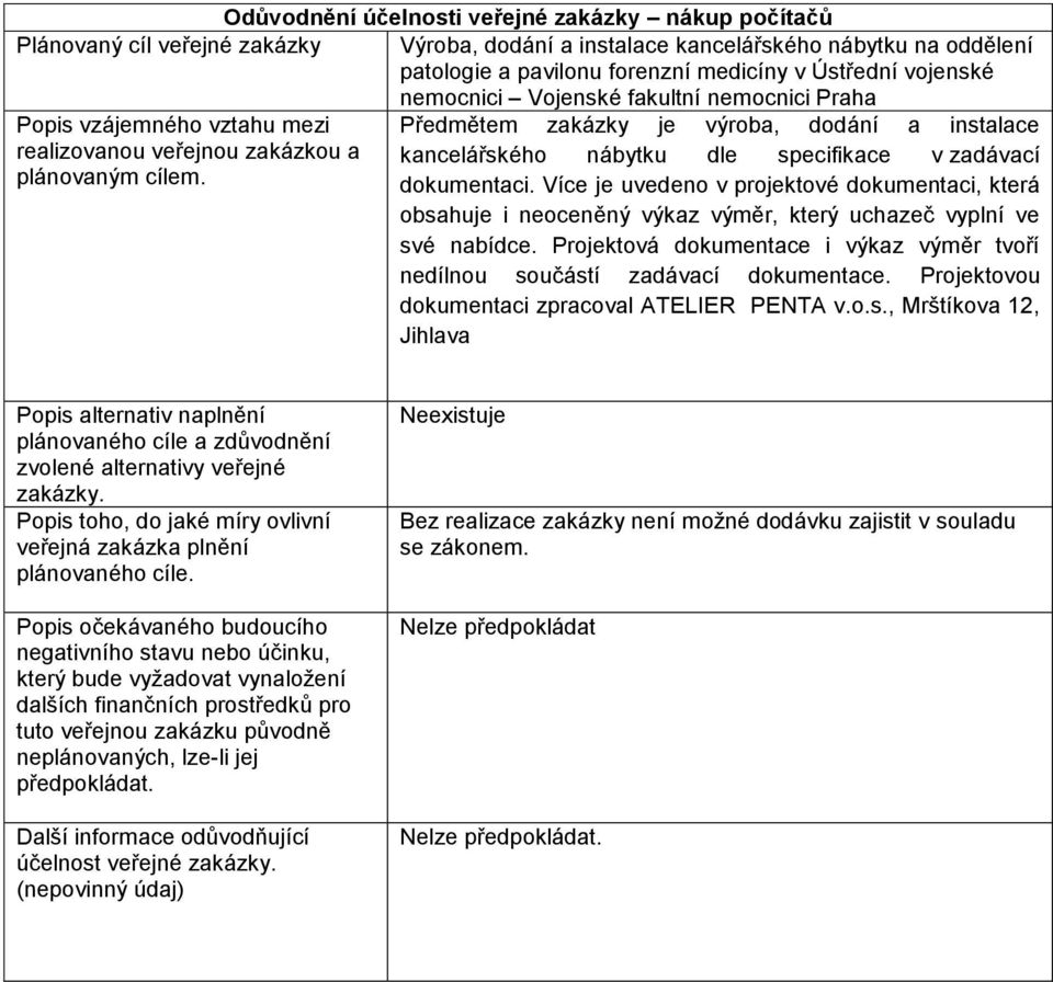 specifikace v zadávací plánovaným cílem. dokumentaci. Více je uvedeno v projektové dokumentaci, která obsahuje i neoceněný výkaz výměr, který uchazeč vyplní ve své nabídce.