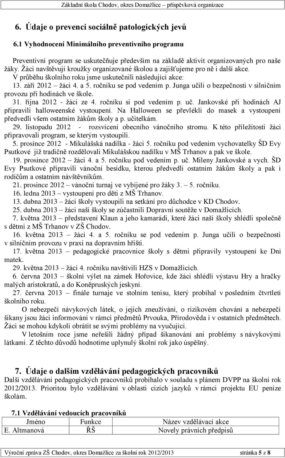 Junga učili o bezpečnosti v silničním provozu při hodinách ve škole. 31. října 2012 - žáci ze 4. ročníku si pod vedením p. uč. Jankovské při hodinách AJ připravili halloweenské vystoupení.