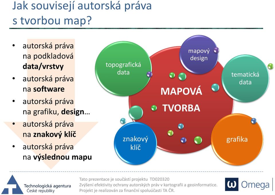 autorská práva na grafiku, design topografická data mapový design MAPOVÁ