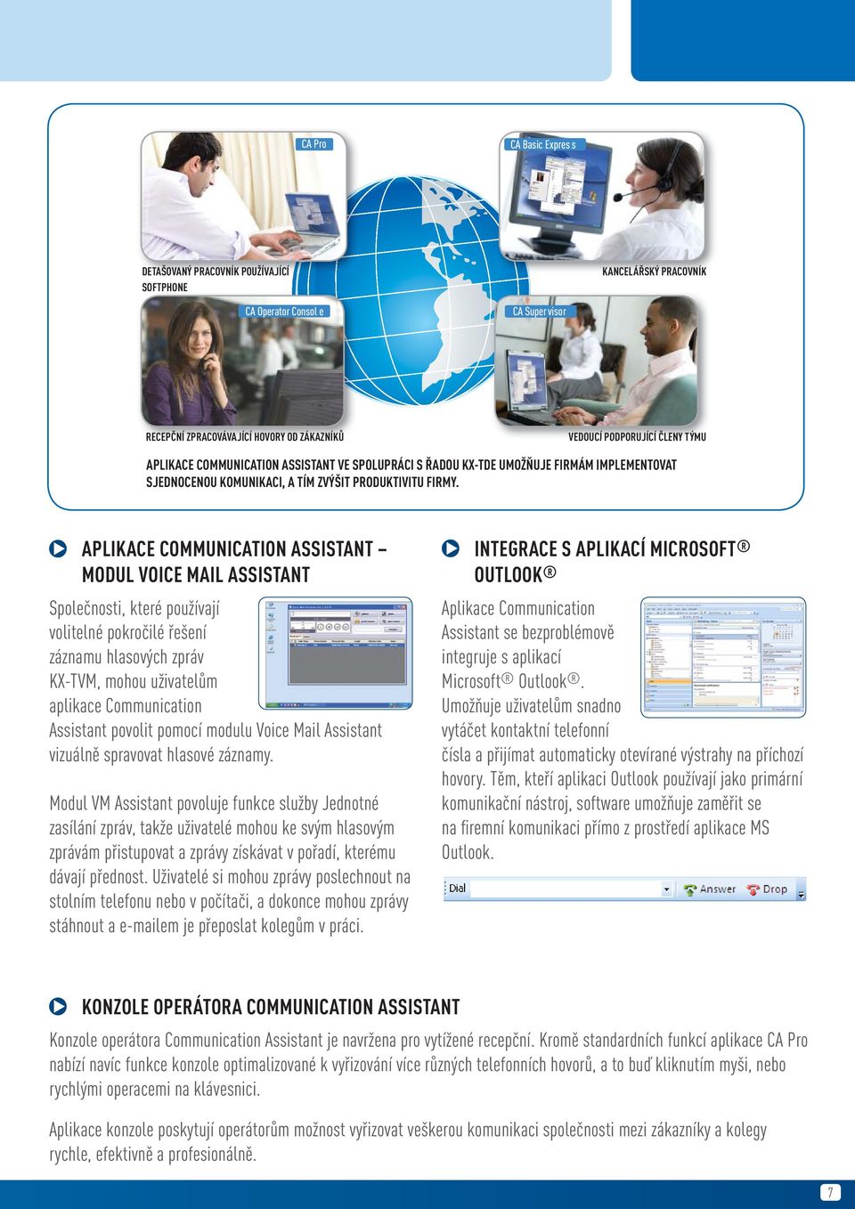 APLIKACE COMMUNICATION ASSISTANT MODUL VOICE MAIL ASSISTANT Společnosti, které používají volitelné pokročilé řešení záznamu hlasových zpráv KX-TVM, mohou uživatelům aplikace Communication Assistant