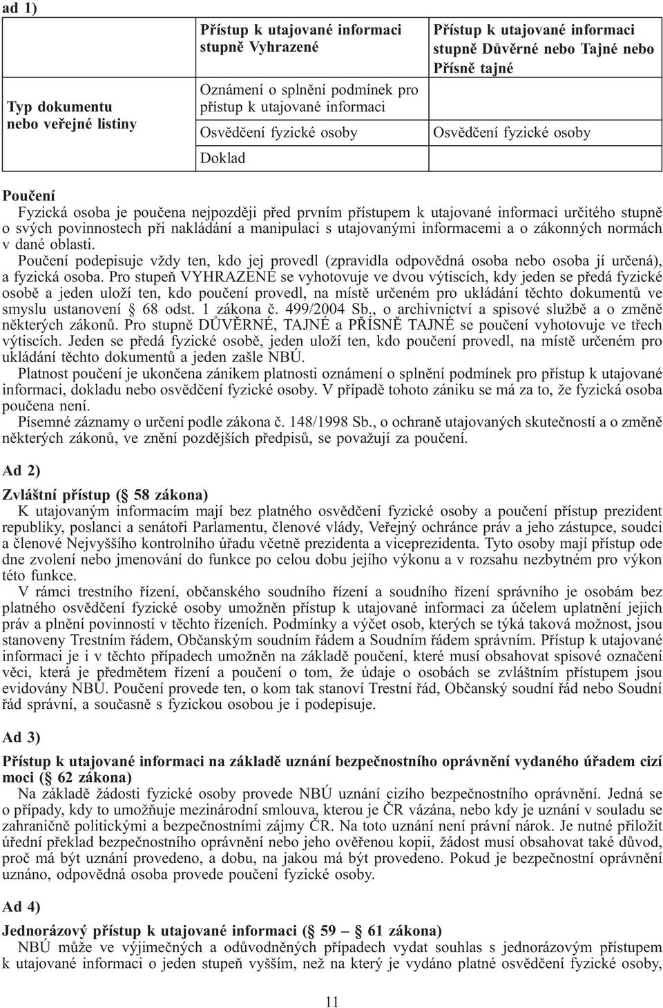 utajovaými iformacemi a o zákoých ormách v daé oblasti. Poučeí podepisuje vždy te, kdo jej provedl (zpravidla odpovědá osoba ebo osoba jí určeá), a fyzická osoba.