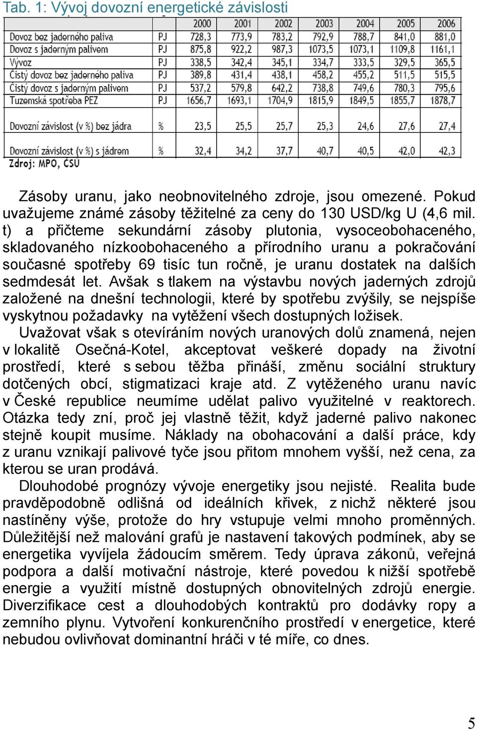 sedmdesát let. Avšak s tlakem na výstavbu nových jaderných zdrojů založené na dnešní technologii, které by spotřebu zvýšily, se nejspíše vyskytnou požadavky na vytěžení všech dostupných ložisek.