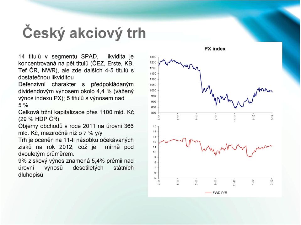 Celková tržní kapitalizace přes 1100 mld. Kč (29 % HDP ČR) Objemy obchodů v roce 2011 na úrovni 366 mld.