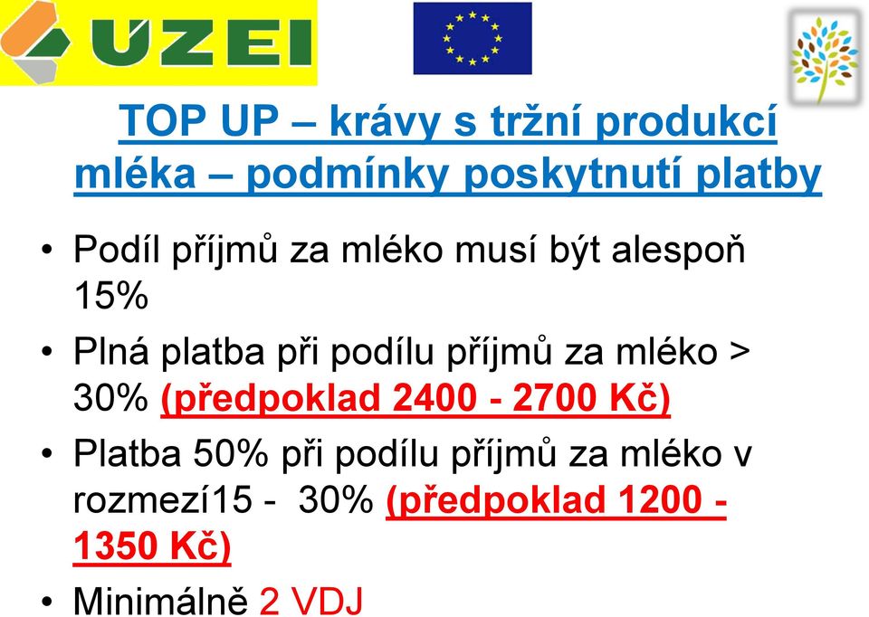 příjmů za mléko > 30% (předpoklad 2400-2700 Kč) Platba 50% při