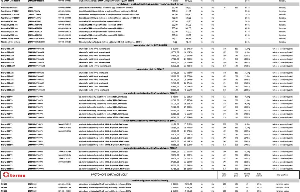 800W QTENDST800W 8594054500064 topné těleso 800W pro ohřívače se suchým ohřevem o objemu 30-50 litrů 340,00 411,40 ks 1ks 0,7 Kg bez obalu Topné teleso ST 1000W QTENDST1000W 8594054500071 topné