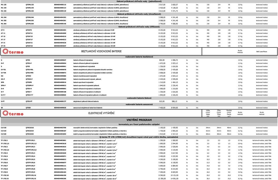 8594054499139 samostatný průtokový pohřívač vody tlakový s výkonen 5,5kW, jednofázový 3 613,00 4 371,73 ks 1ks 218 214 95 3,0 Kg kartonová krabice tlakové průtokové ohřívače vody (dvoufázové) ML 244