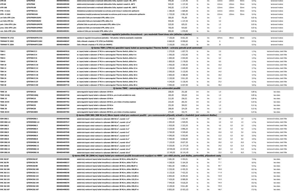 ..60 C 940,00 1 137,40 ks 1ks 122mm 120mm 55mm 0,4 Kg kartonová krabice UTR 100 QTEUTR100 8594054499276 elektronický termostat s možností dálkového čidla, teplotní rozsah 40.