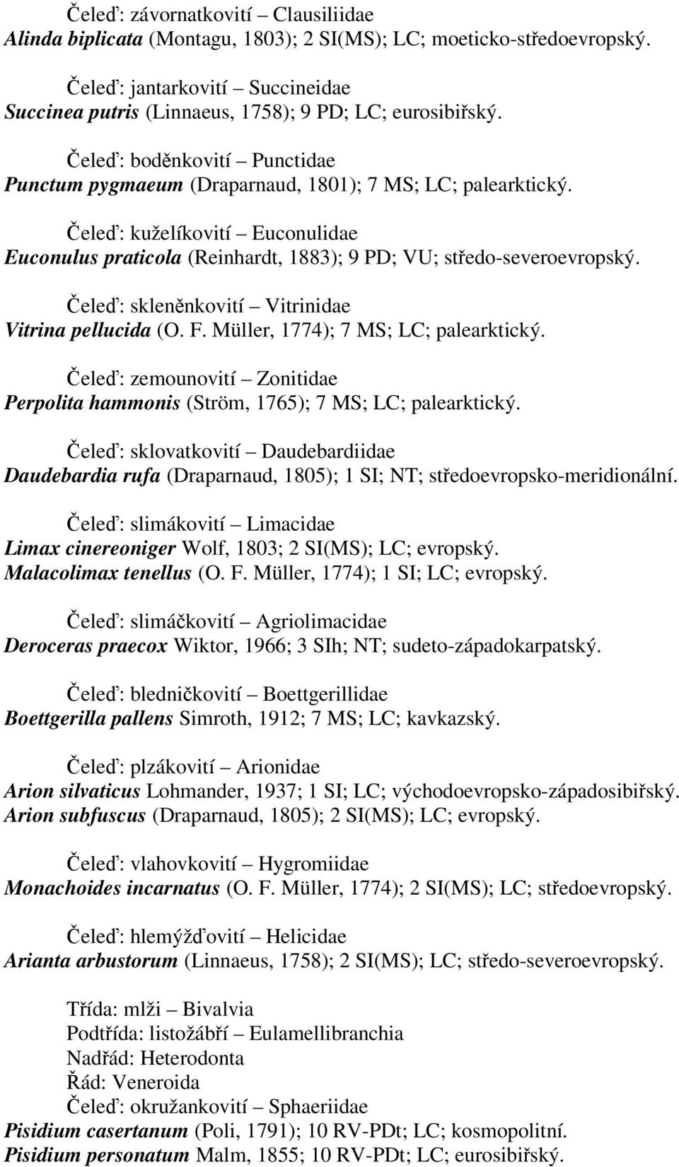 ele: sklennkovití Vitrinidae Vitrina pellucida (O. F. Müller, 1774); 7 MS; LC; palearktický. ele: zemounovití Zonitidae Perpolita hammonis (Ström, 1765); 7 MS; LC; palearktický.