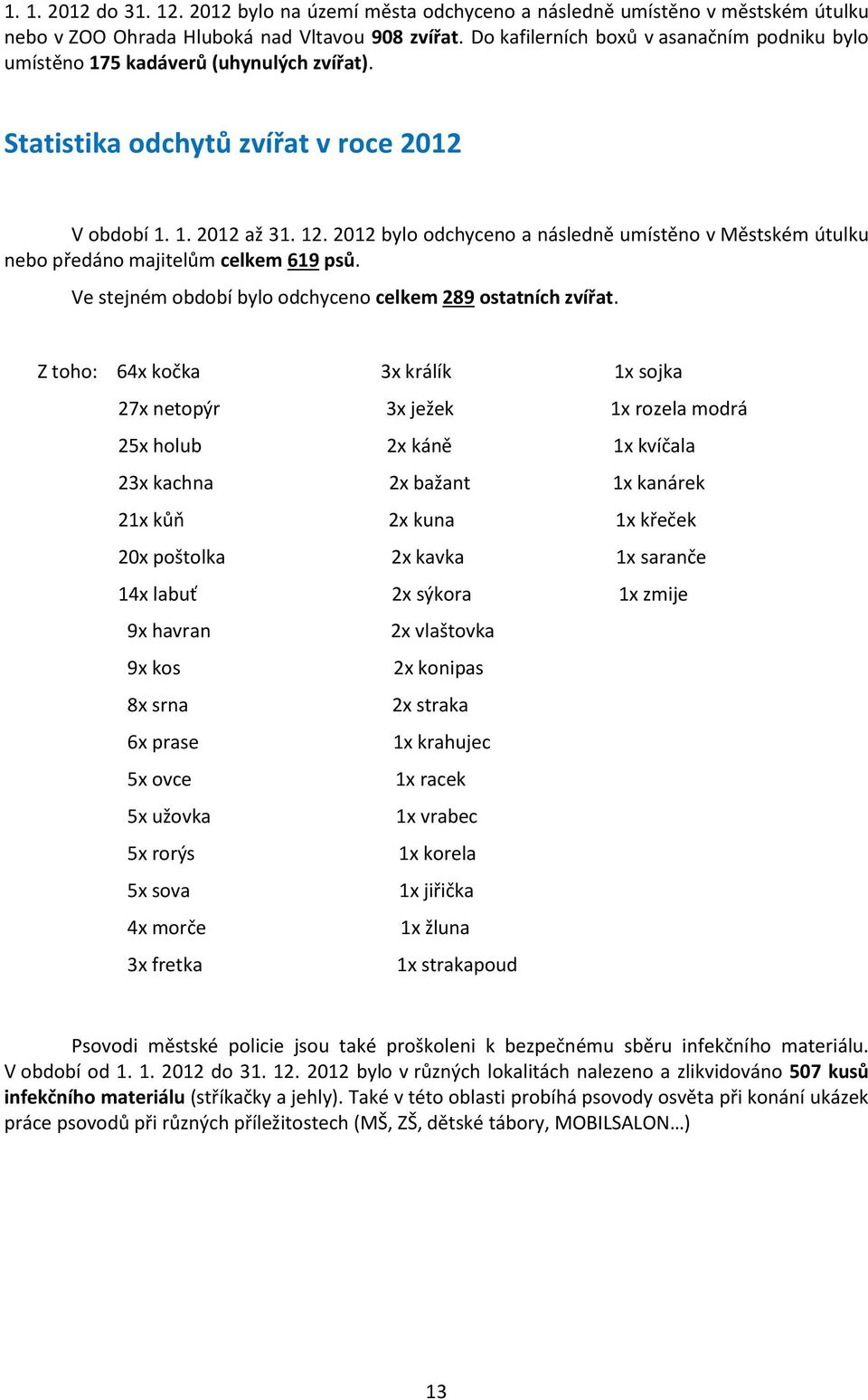 2012 bylo odchyceno a následně umístěno v Městském útulku nebo předáno majitelům celkem 619 psů. Ve stejném období bylo odchyceno celkem 289 ostatních zvířat.