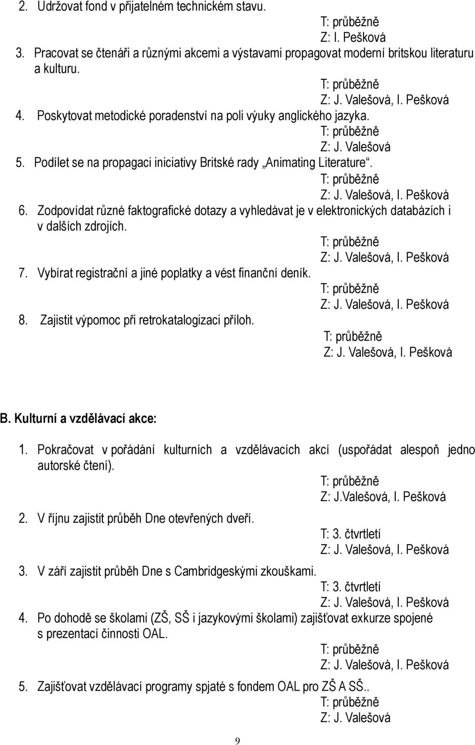 Zodpovídat různé faktografické dotazy a vyhledávat je v elektronických databázích i v dalších zdrojích. Z: J. Valešová, I. Pešková 7. Vybírat registrační a jiné poplatky a vést finanční deník. Z: J. Valešová, I. Pešková 8.
