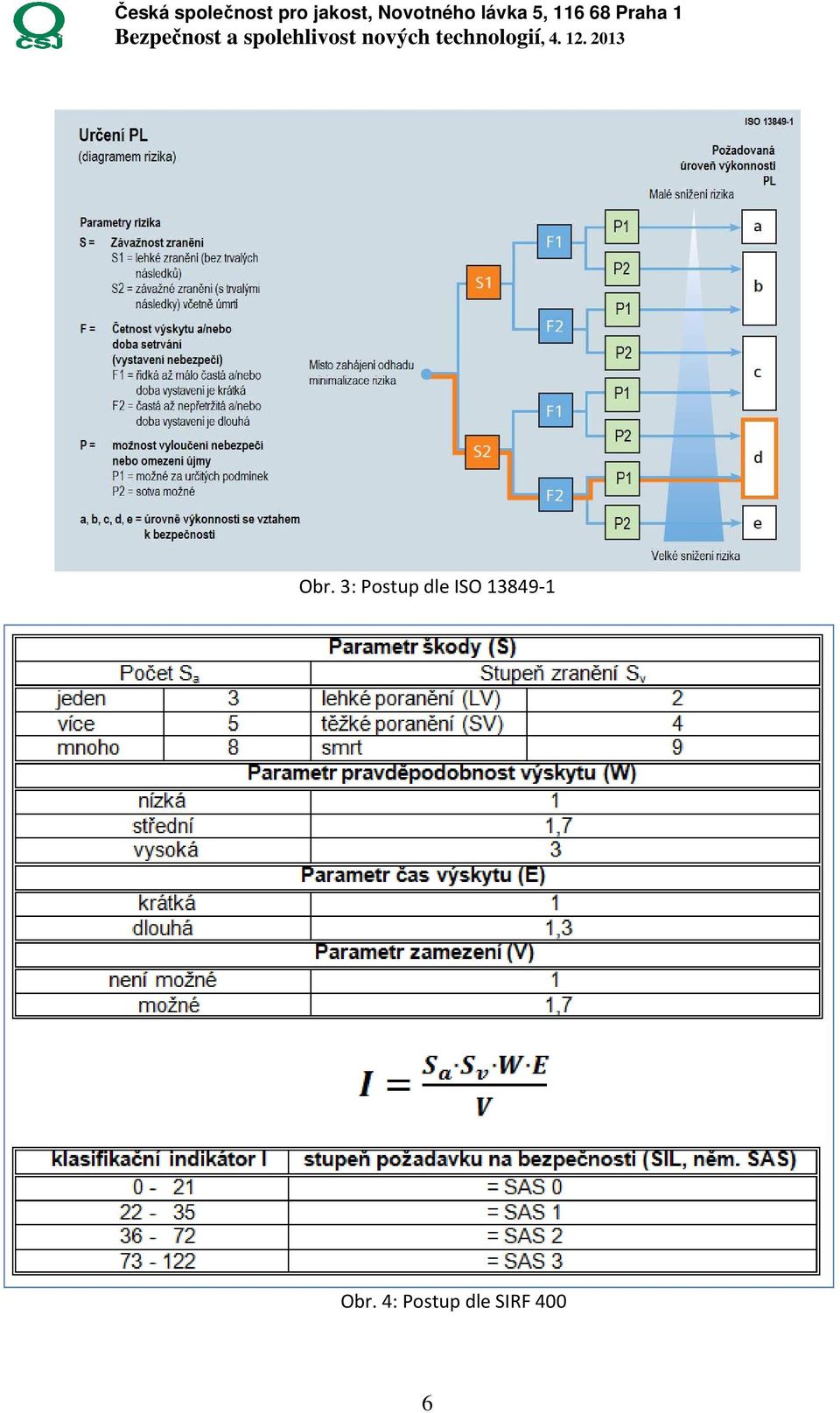 13849-1 Obr.