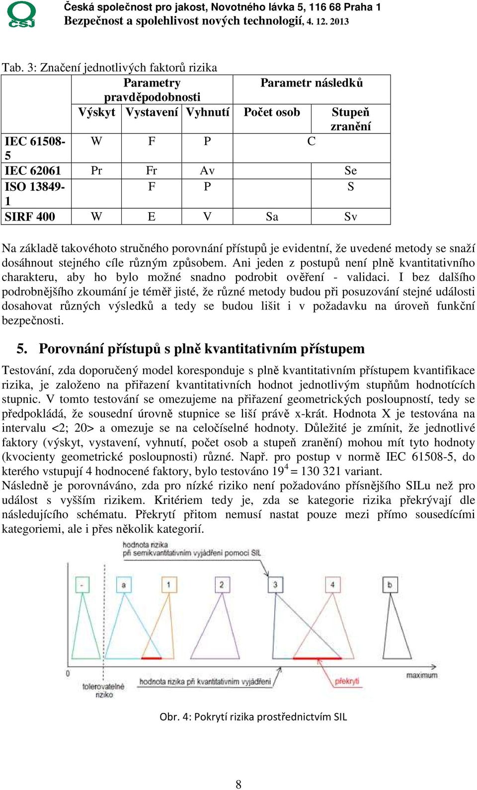 Ani jeden z postupů není plně kvantitativního charakteru, aby ho bylo možné snadno podrobit ověření - validaci.