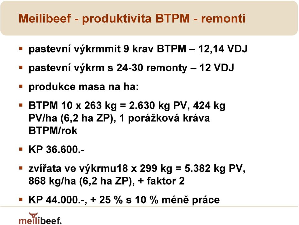 630 kg PV, 424 kg PV/ha (6,2 ha ZP), 1 porážková kráva BTPM/rok KP 36.600.