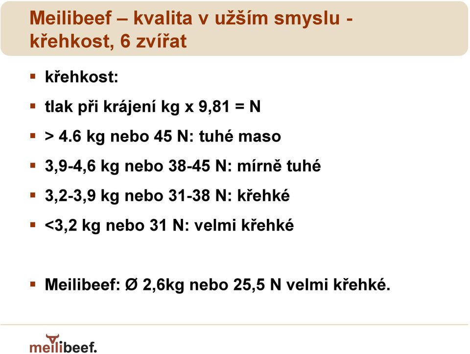 6 kg nebo 45 N: tuhé maso 3,9-4,6 kg nebo 38-45 N: mírně tuhé